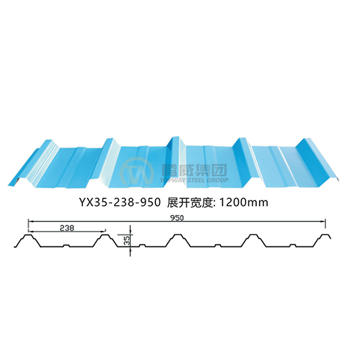 YX18-76-988 波纹瓦(图1)