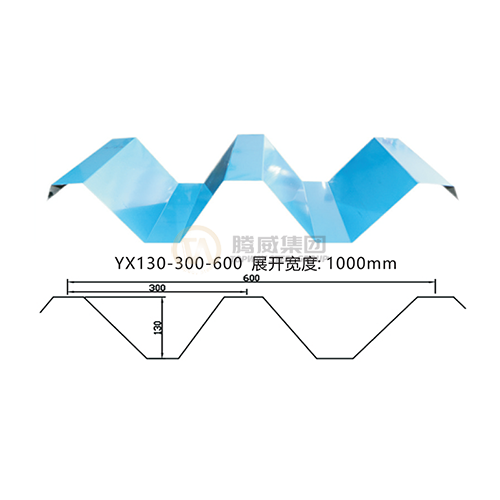 YX18-76-988 波纹瓦(图1)