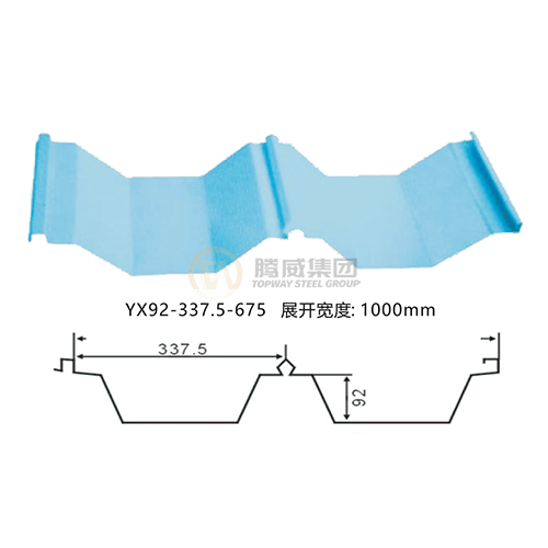 YX18-76-988 波纹瓦(图1)