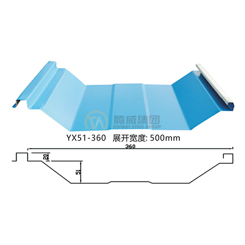 YX18-76-988 波纹瓦(图1)